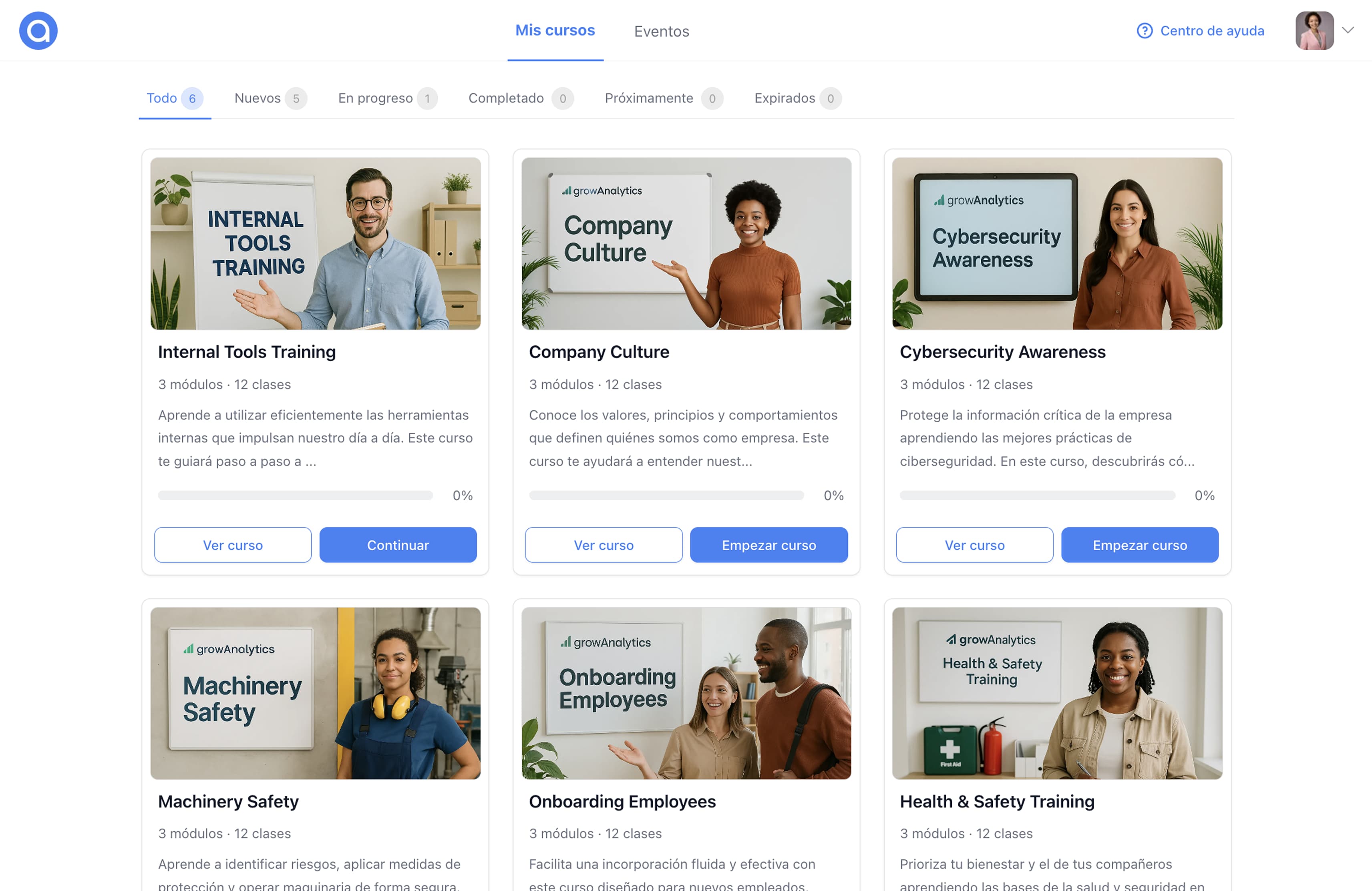 Directorio de cursos